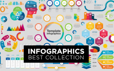 How to Design Awesome Infographics