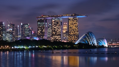 Mastering Brand Marketing in Singapore: A Simplified Guide